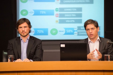 El Ejecutivo extiende la oferta por la deuda bonaerense hasta el 11 de septiembre