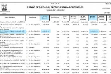 El meonismo "aconsejó" a Petrecca "no engañar a los productores" y "ponerse a trabajar"