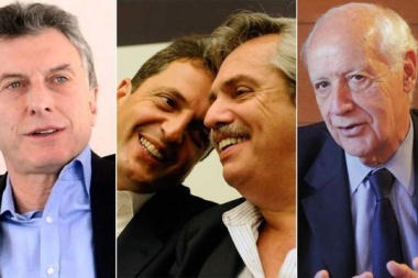 Las fórmulas…