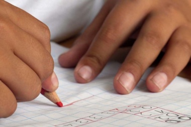 La escuela en la pos pandemia, reflexiones docentes