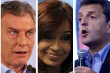 Sondeo nacional marca escenarios diferentes para Macri con y sin Cristina compitiendo