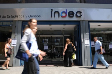Según el INDEC, la economía cayó 2,7% en julio, pero fue menor que en mayo y junio