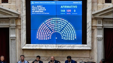 Aprueban en general el proyecto de “Ley Ómnibus”