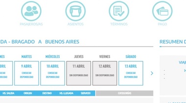 Temor por retiro del tren de pasajeros: por el momento no se venden pasajes