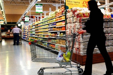 Las ventas en supermercados cayeron 14,5 % y en shoppings 16,6% en el mes de marzo