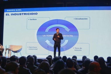 "Esta macroeconomía sobre la Provincia es veneno, es ácido sulfúrico sobre la industria nacional"