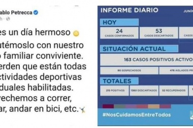 Traverso acusó a Petrecca de "irresponsable" en twitter y JxC salió a responder
