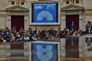 Diputados aprobó el proyecto de Presupuesto 2023