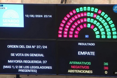 Tras un empate, Victoria Villarruel votó a favor y se aprobó la Ley Bases