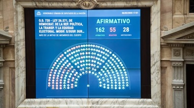 Con la fractura de todos los bloques, se dio media sanción a la suspensión de las PASO