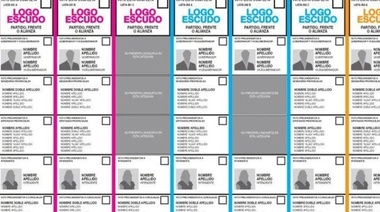 Diputados aprobó la Boleta Única de Papel