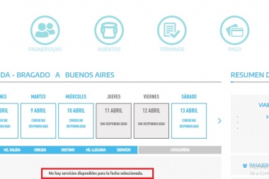 Temor por retiro del tren de pasajeros: por el momento no se venden pasajes