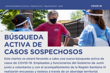 Nueva jornada de Búsqueda Activa de Casos Sospechosos de Covid-19