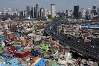 Argentina sumó 3,2 millones de nuevos pobres en el primer trimestre del año