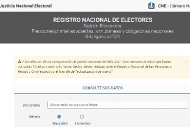 Elecciones 2021: publican el padrón provisorio electoral para las PASO