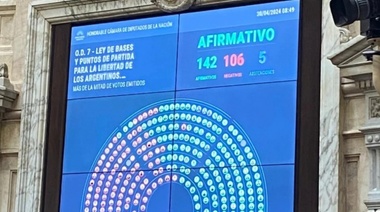 Cámara de Diputados aprobó en general la ley de Bases de Milei