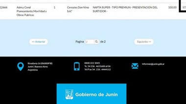 FR denunció que el municipio paga el litro de nafta súper 57 pesos