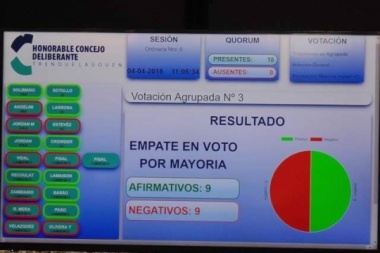 Concejo Deliberante de Trenque Lauquen instaló sistema de votación electrónico