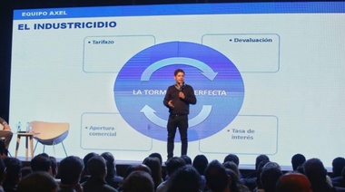 "Esta macroeconomía sobre la Provincia es veneno, es ácido sulfúrico sobre la industria nacional"
