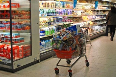El consumo no se recupera: ventas en supermercados cayeron 13,5% en mayo