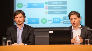 El Ejecutivo extiende la oferta por la deuda bonaerense hasta el 11 de septiembre