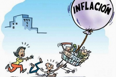 El Indec informará esta semana la inflación de 2019 rondaría el 54%