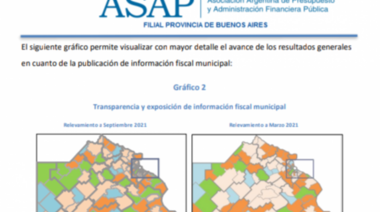 Por tercer año consecutivo Chivilcoy alcanzó el nivel óptimo de transparencia