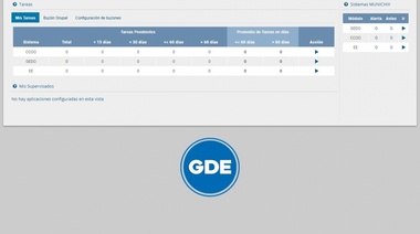 Chivilcoy avanza hacia el sistema de gestión documental electrónica