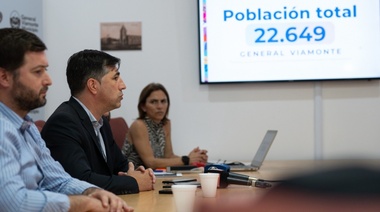 El distrito de General Viamonte llegó a los 22.649 habitantes