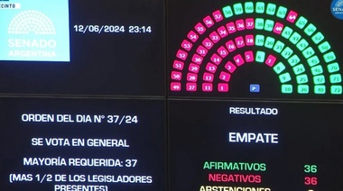 Tras un empate, Victoria Villarruel votó a favor y se aprobó la Ley Bases