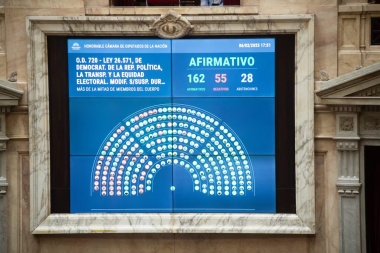 Con la fractura de todos los bloques, se dio media sanción a la suspensión de las PASO