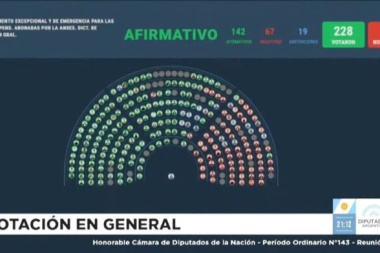 Diputados aprobó una suba del 7,2% para las jubilaciones y un bono de $ 110.000 mensuales