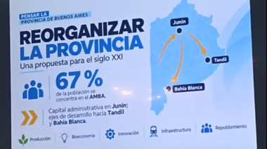 ¿Es posible descentralizar la Provincia?: El proyecto que propone a Junín como capital y a Tandil como polo tecnológico
