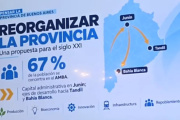 ¿Es posible descentralizar la Provincia?: El proyecto que propone a Junín como capital y a Tandil como polo tecnológico